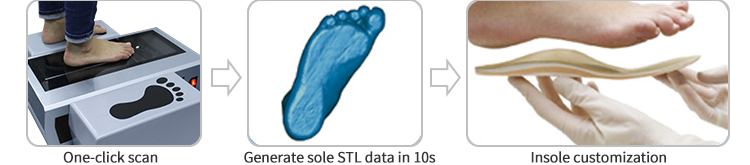 1606977524394098.jpg LSS足底机淘宝详情页英文-19.5_06.jpg
